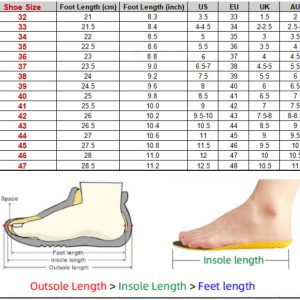 Hello Kitty Converse Size Guide (1)